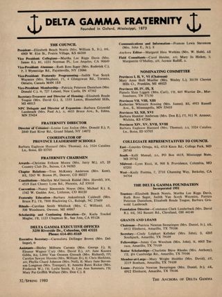 Fraternity Directory, Spring 1980