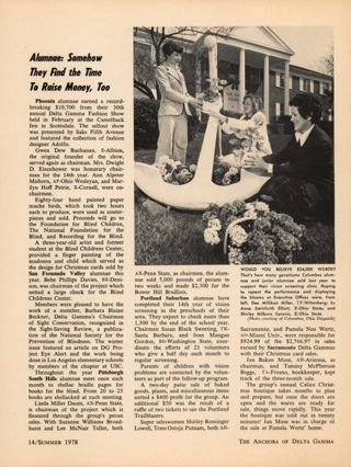 Alumnae: Somehow They Find the Time to Raise Money, Too