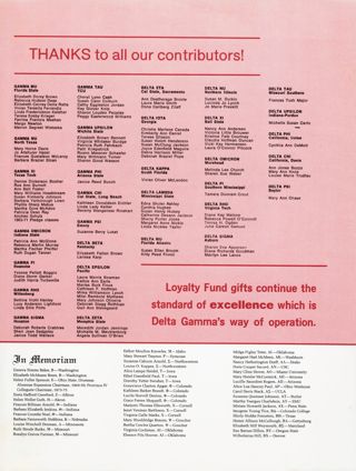 In Memoriam, Winter 1980