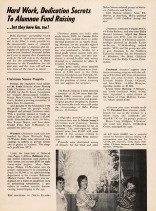 Hard Work, Dedication Secrets to Alumnae Fund Raising