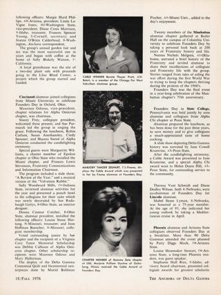 Cable Award, Founders Day Head Alumnae Group Events, Continued