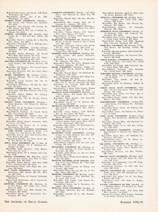 Collegiate Rush Directory, Continued