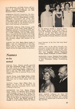 Names to be Noted