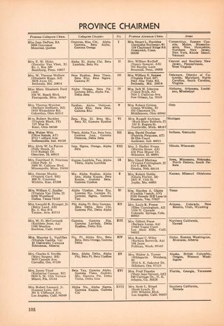 Delta Gamma Fraternity Founded in Oxford, Mississippi, 1873, Continued