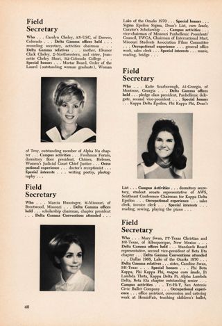 Appointed by Council