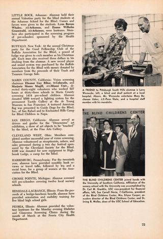 Service in the community, Continued