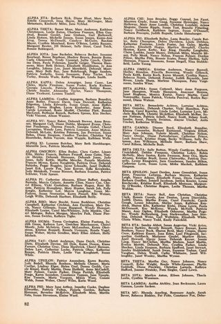 Delta Gamma Initiates From January 1, 1970 to June 30, 1970, Continued