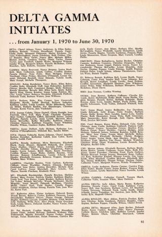 Delta Gamma Initiates From January 1, 1970 to June 30, 1970