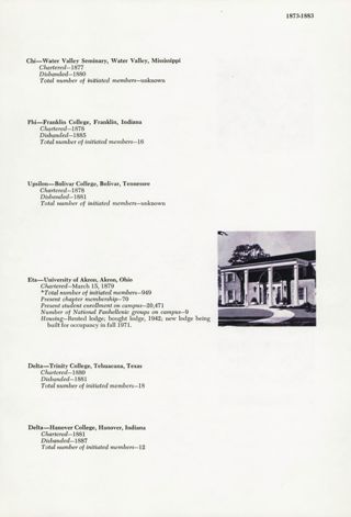Panorama of a Century 1873 - 1883, Continued