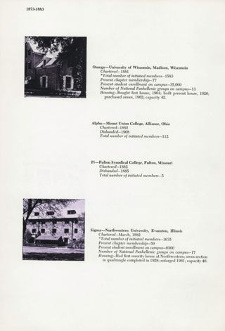 Panorama of a Century 1873 - 1883, Continued