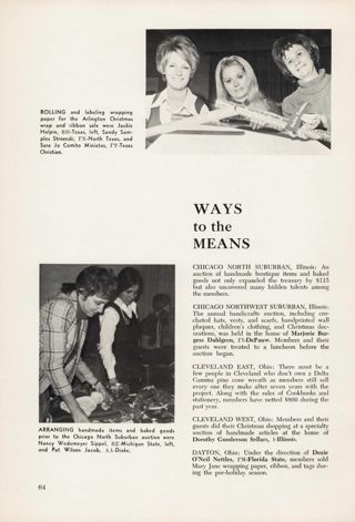 Ways to the Means