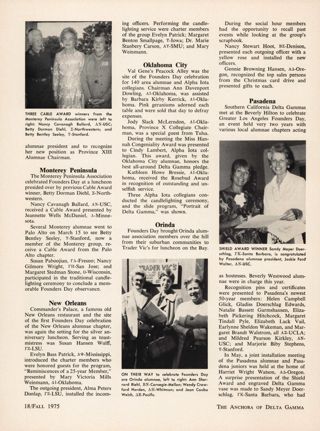 The Local Scene: Founders day, Continued