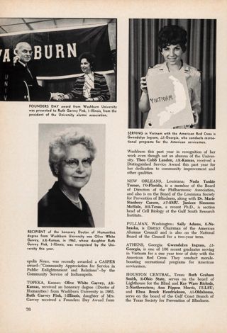 The Local Scene: Names in the News, Continued