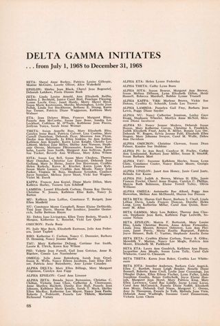 Delta Gamma Initiates