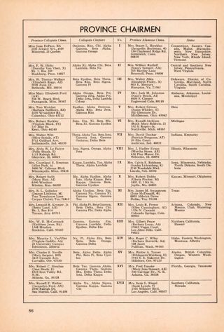 Delta Gamma Fraternity, Continued