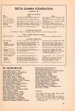 In Memoriam, Spring 1969