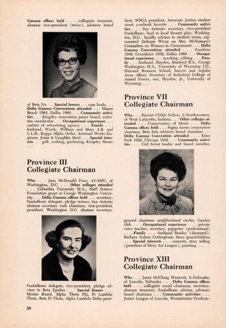 Appointed by Council, Continued