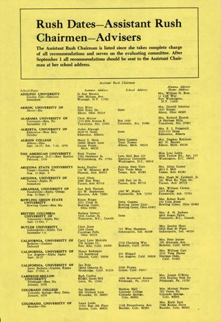 1969 Directory of Rushing Officials