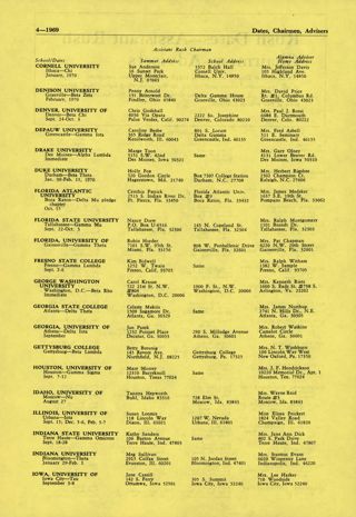 1969 Directory of Rushing Officials