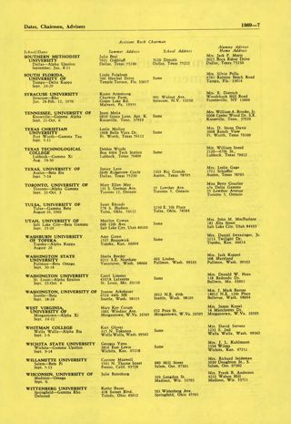 1969 Directory of Rushing Officials