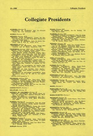 1969 Directory of Rushing Officials