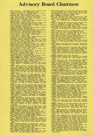 1969 Directory of Rushing Officials