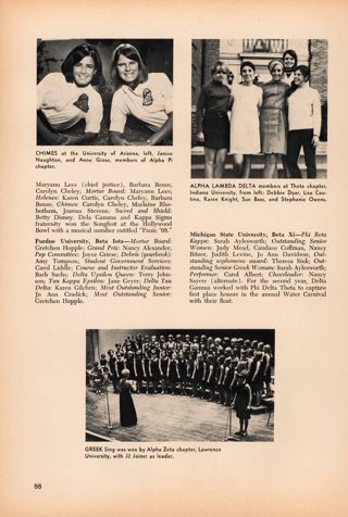 What's New on Campus, Fall 1968, Continued