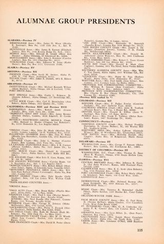 Alumnae Group Presidents, Fall 1968