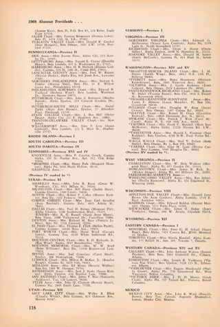 Alumnae Group Presidents, Fall 1968, Continued