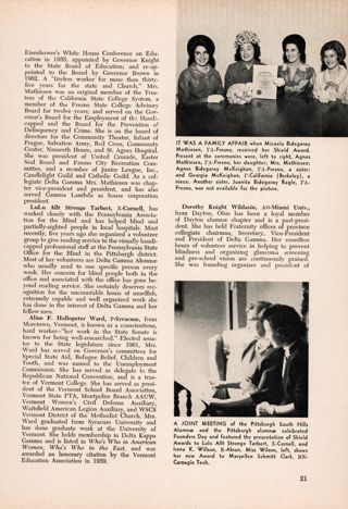 The Shield Awards 1966, Continued