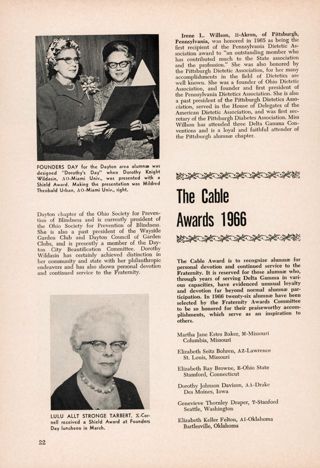 The Cable Awards 1966