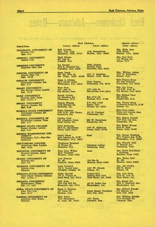 Delta Gamma Rush Directory, Summer 1966, Continued