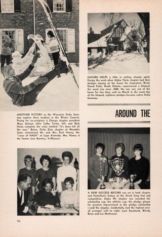 Around the Campus, 1966