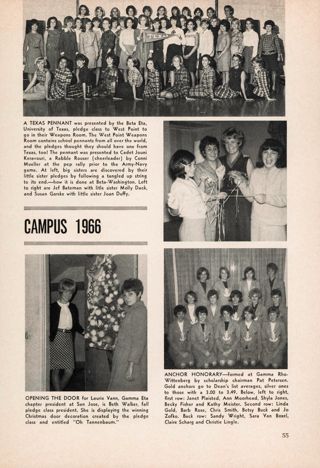 Around the Campus, 1966, Continued