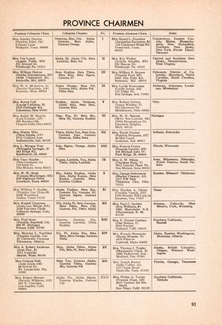 Fraternity Directory, Summer 1966, Continued
