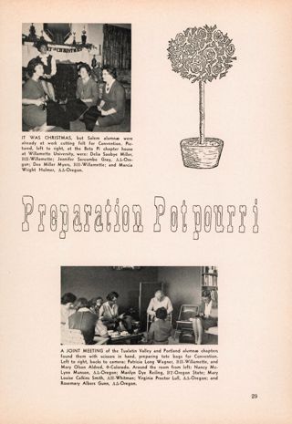 Preparation Pot Pourri