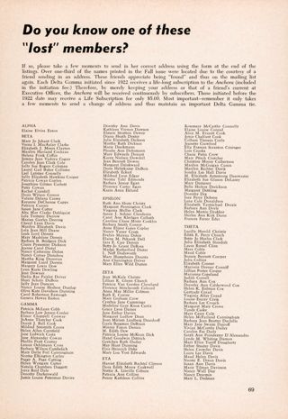 Do You Know one of the "lost" Members?