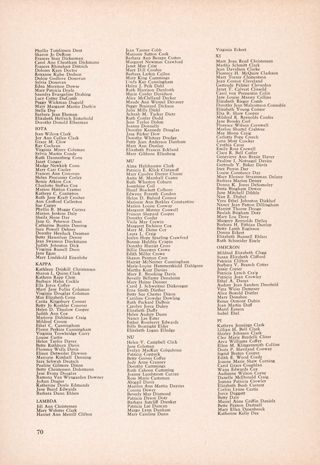 Do You Know One of the "lost" Members, Continued