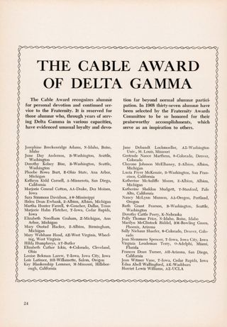 The Cable Award of Delta Gamma