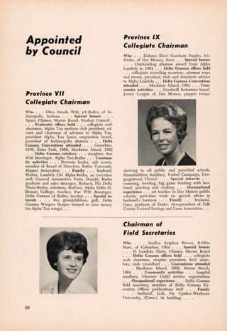 Appointed by Council