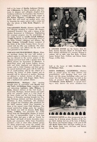 Programs, Continued