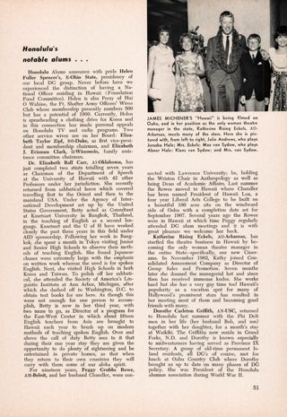 Honolulu Notable Alums