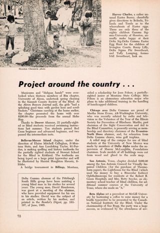 Project Around the Country