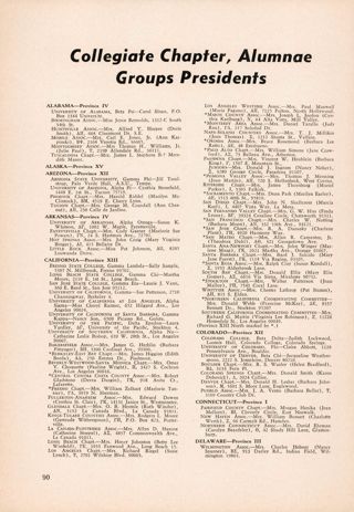 Collegiate Chapter, Alumnae Groups Presidents