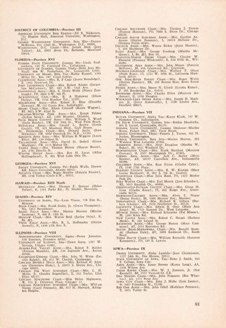 Collegiate Chapter, Alumnae Groups Presidents, Continued