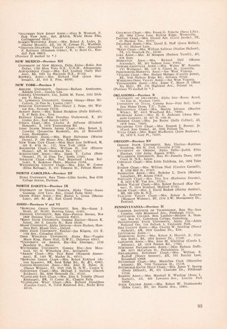 Collegiate Chapter, Alumnae Groups Presidents, Continued
