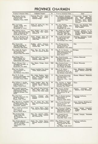 Delta Gamma Fraternity