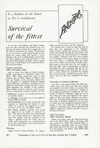 Survival of the Fittest