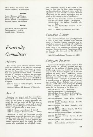 Fraternity Committees