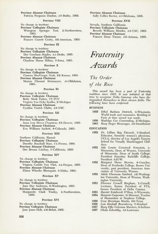 Fraternity Awards: Order of the Rose